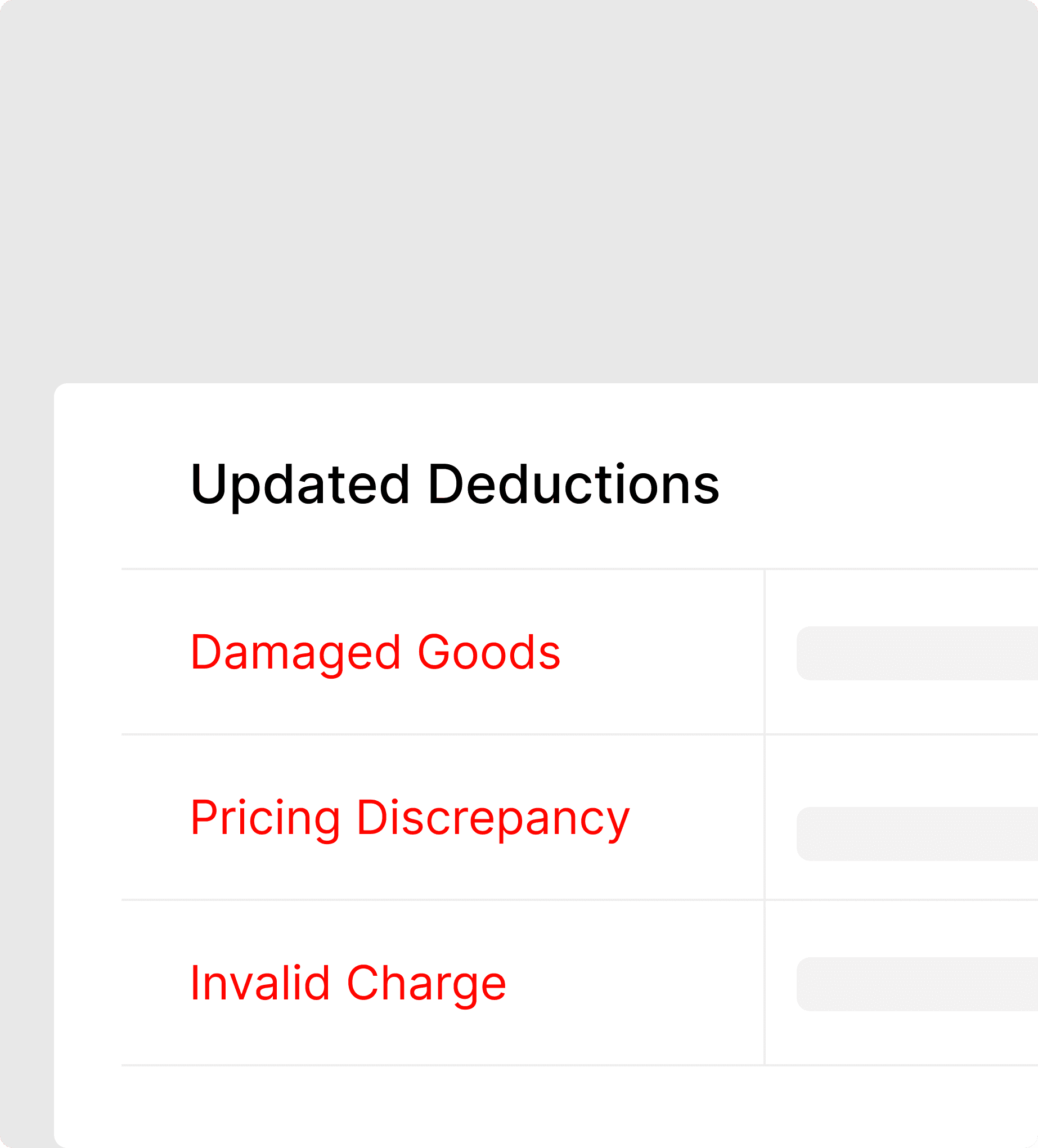 Stop deduction backlogs before they start