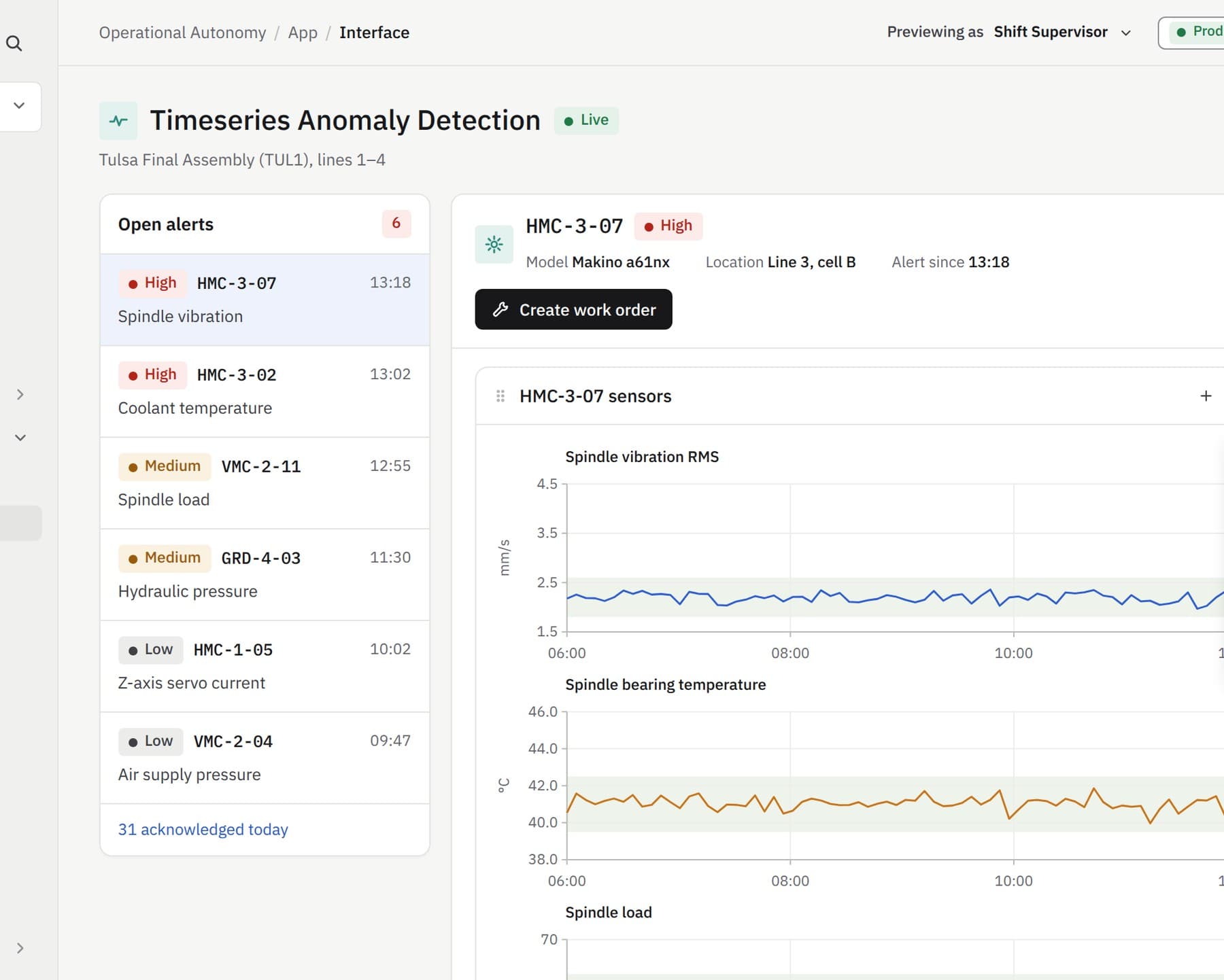 Endeavor Operational Autonomy view flagging a spindle anomaly with live sensor charts