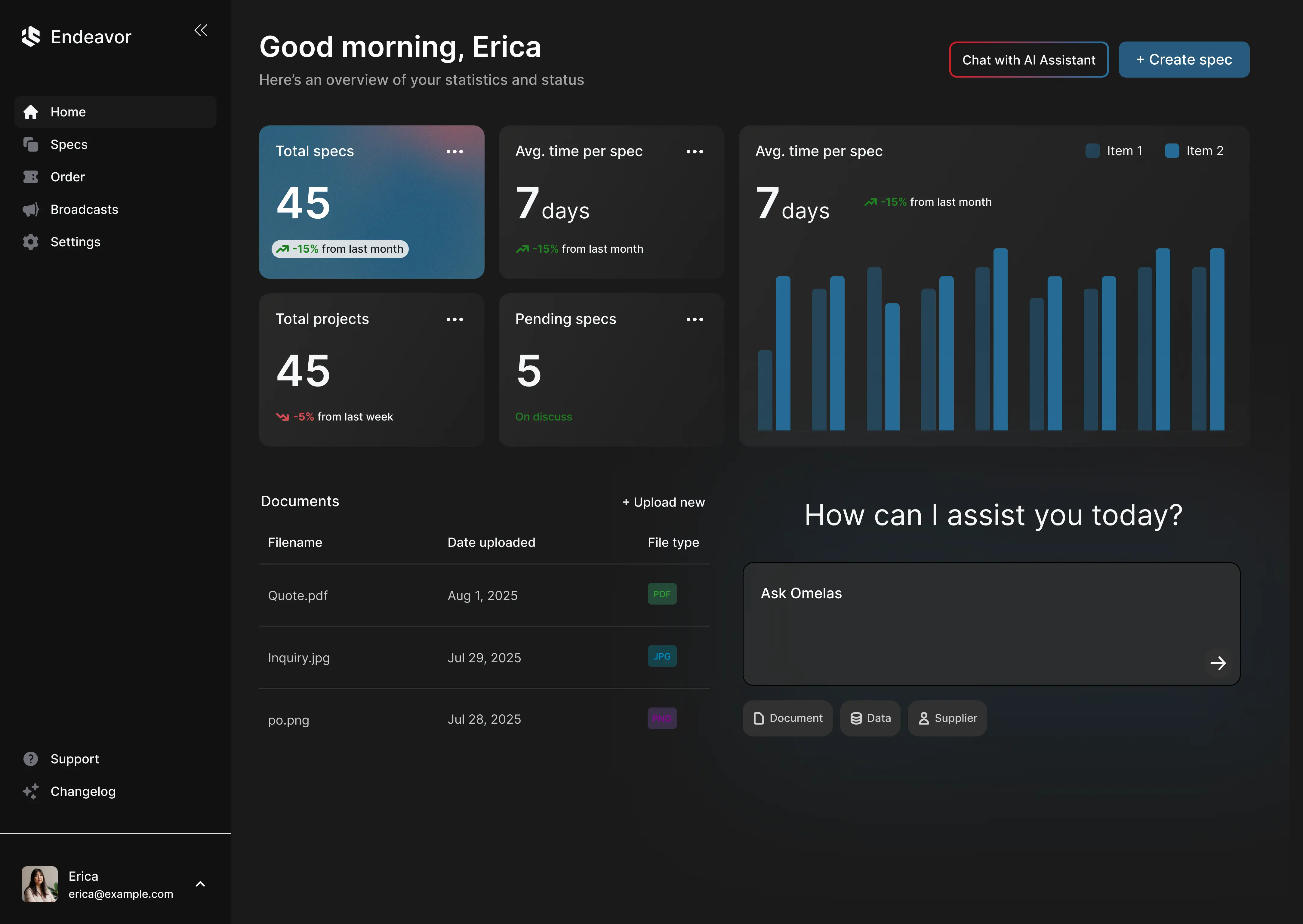 Sample Web Application Dashboard